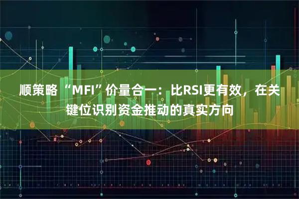 顺策略 “MFI”价量合一：比RSI更有效，在关键位识别资金推动的真实方向
