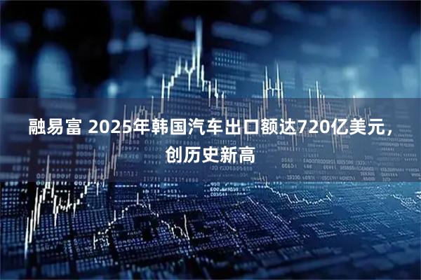融易富 2025年韩国汽车出口额达720亿美元，创历史新高